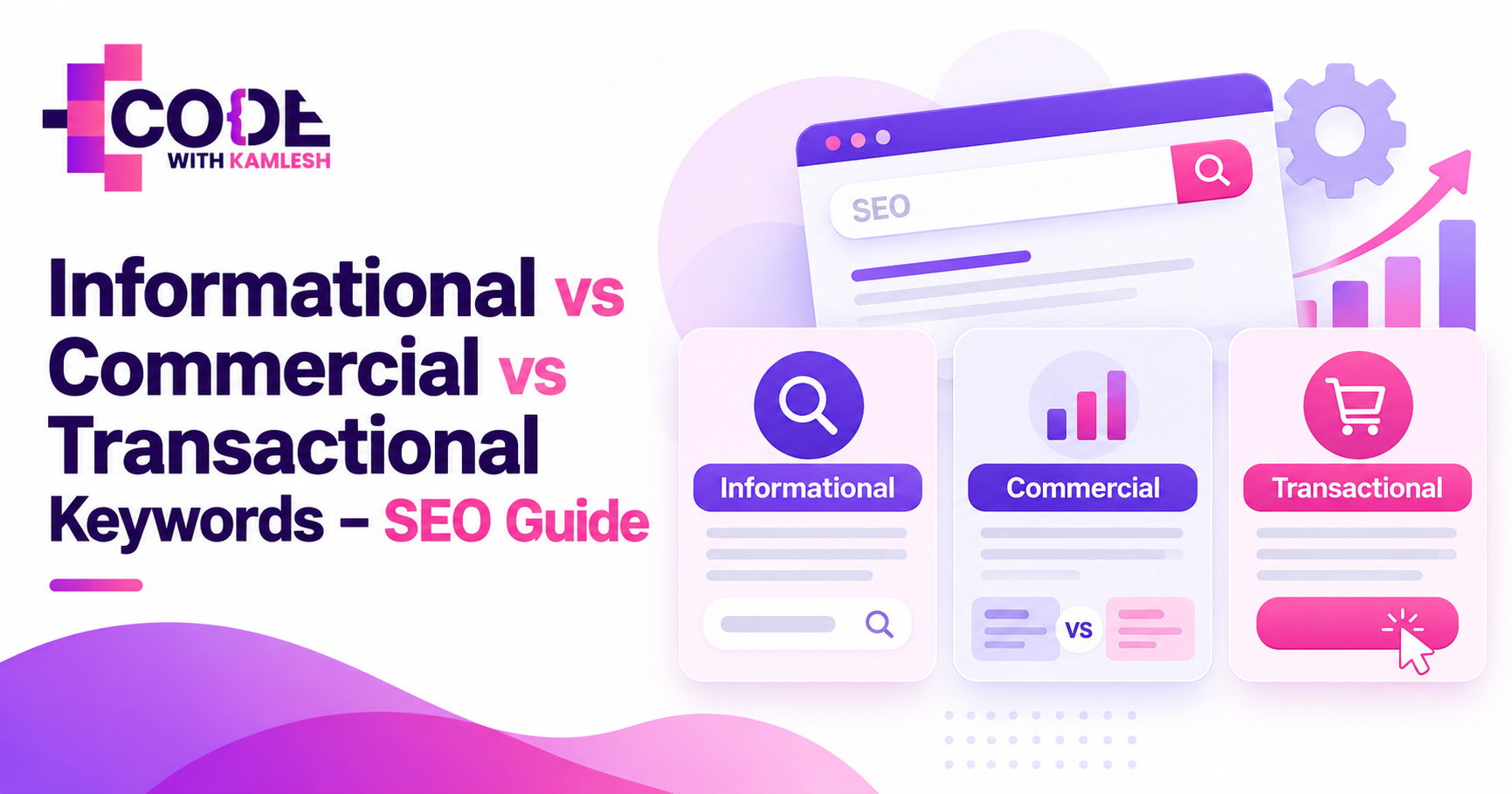 Understand the three major keyword intent categories and how they influence SEO and digital marketing strategies.