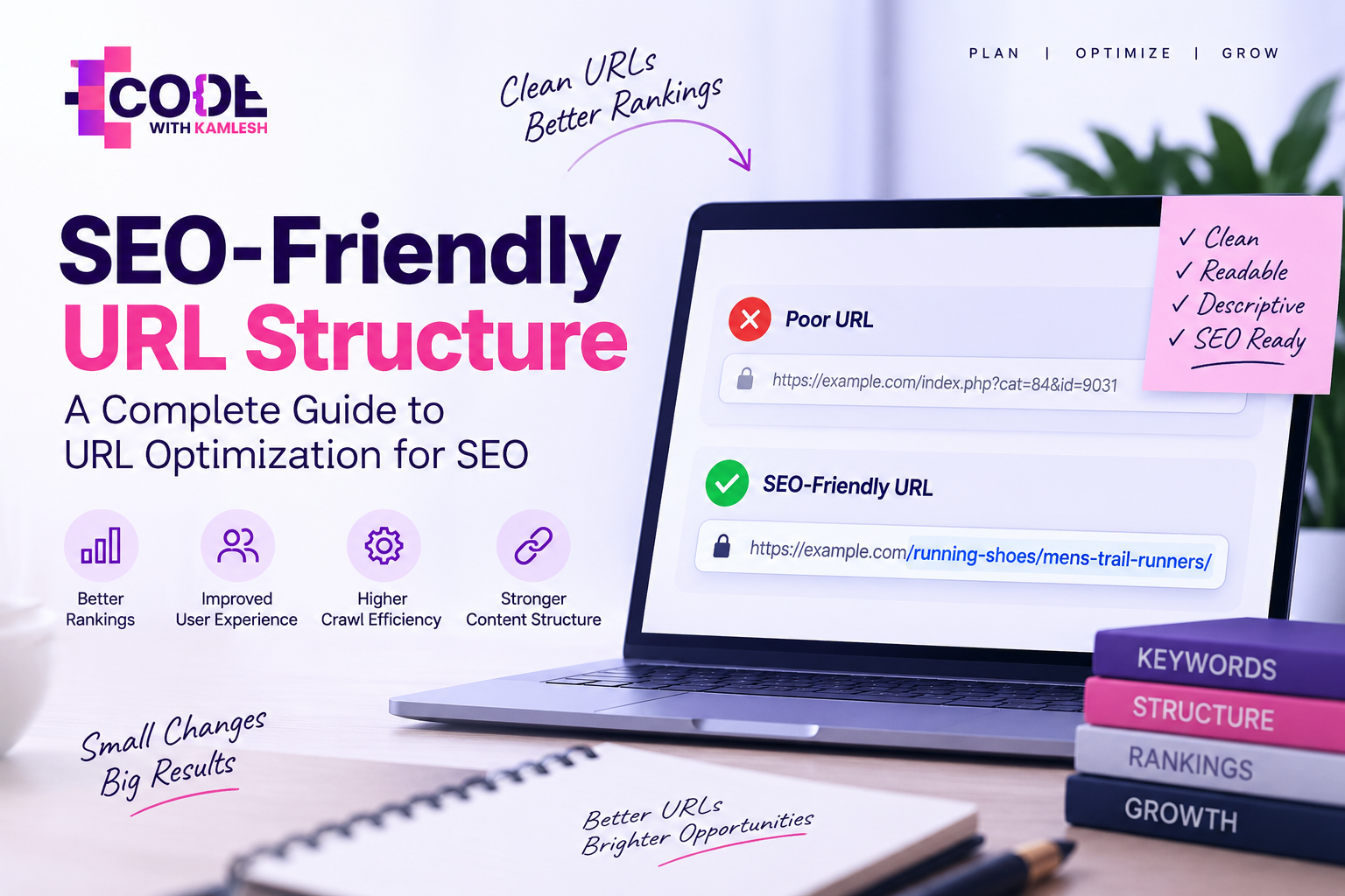 SEO-Friendly URL Structure Guide showing clean and optimized URLs for better search rankings and website crawlability