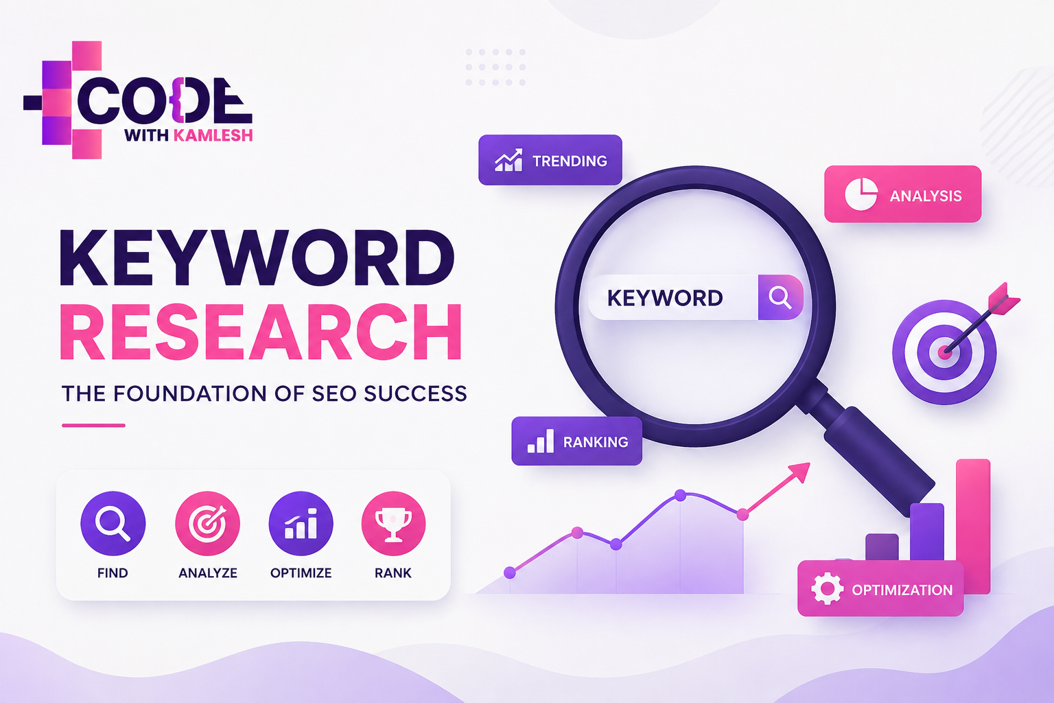Keyword Research for SEO – Complete Beginner-to-Advanced Guide by Code With Kamlesh