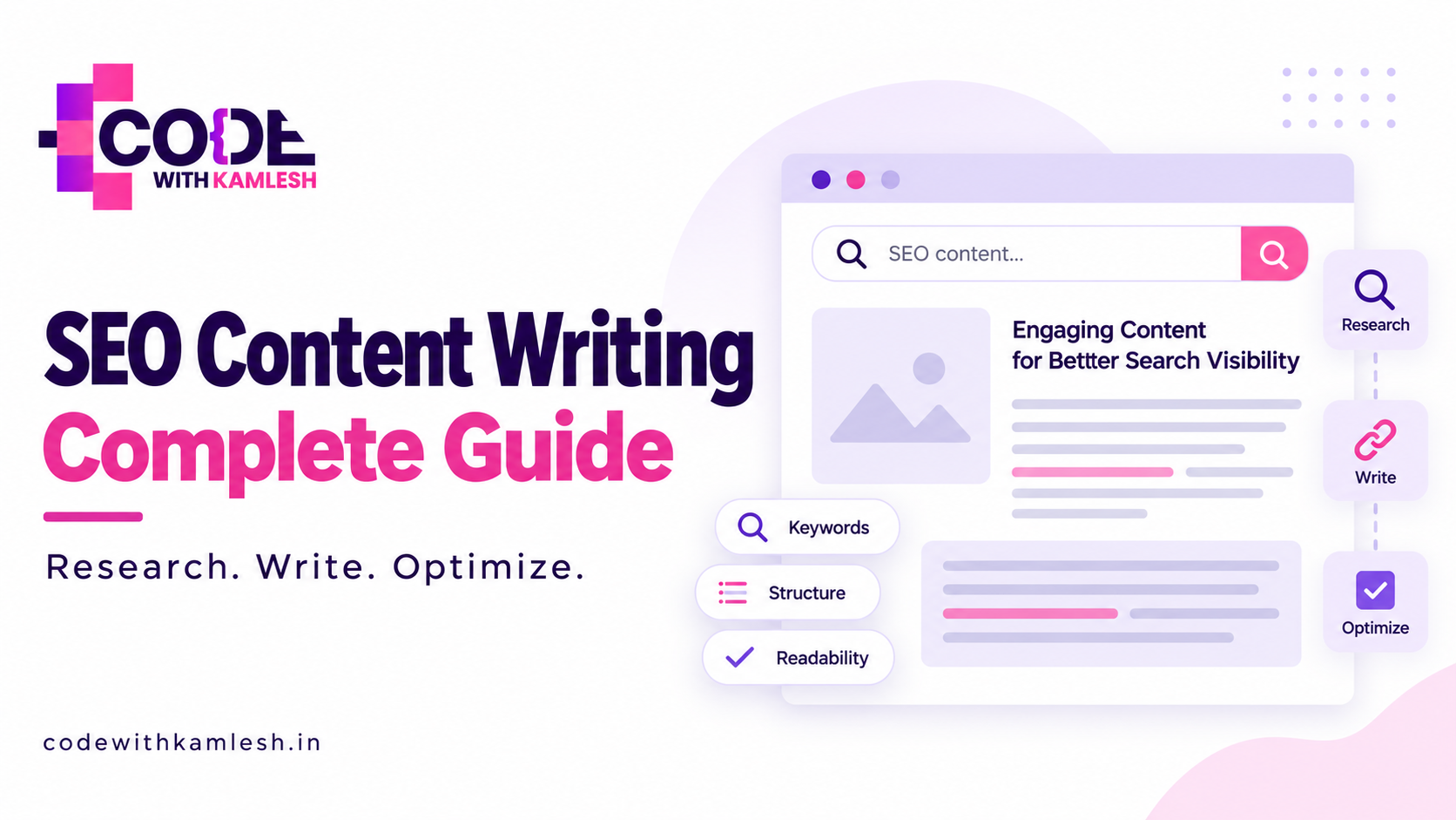 SEO Content Writing Complete Guide by Code With Kamlesh, illustrating keyword research, content structure, readability, and optimization.