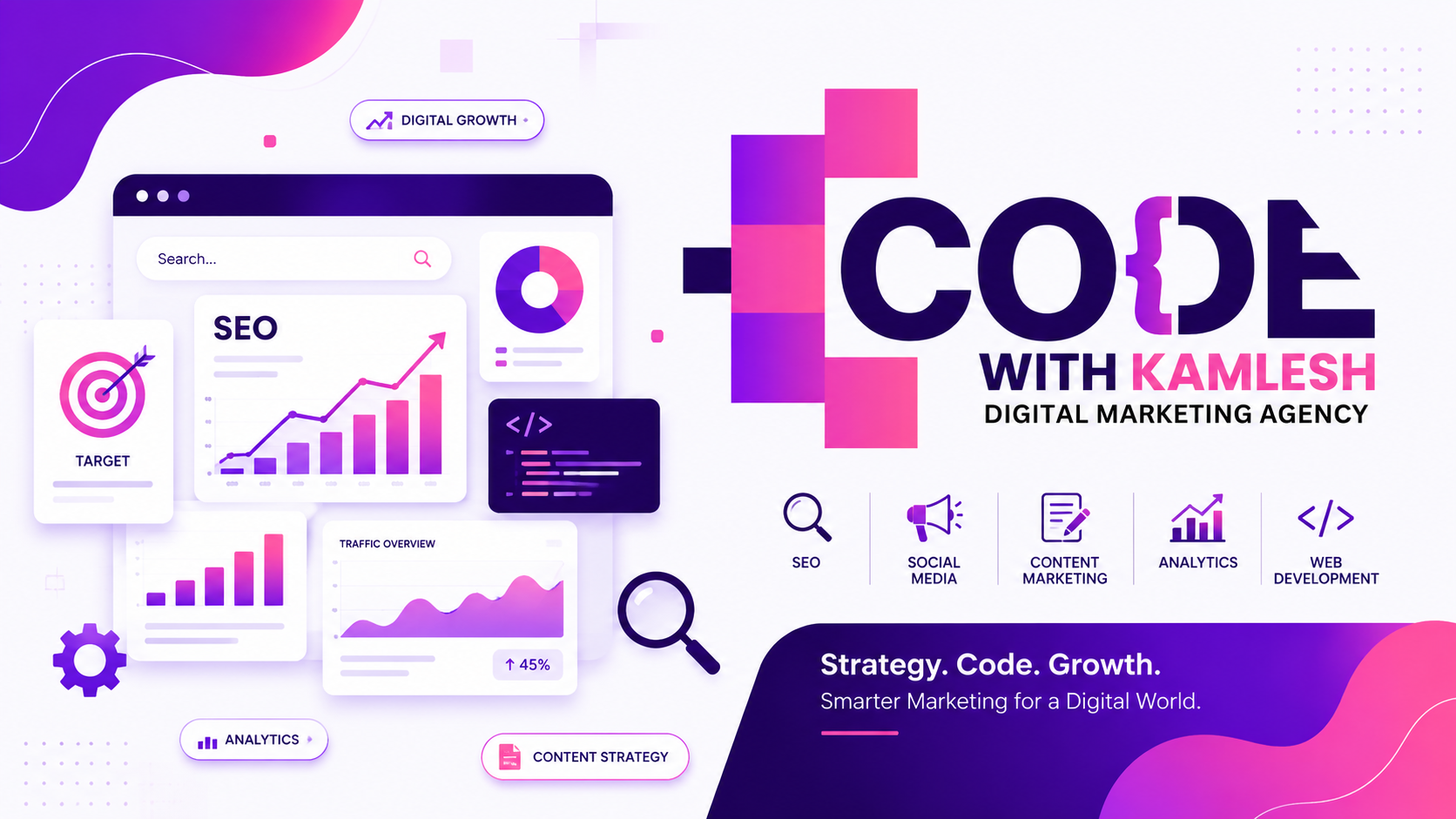 Google Ads for Small Business strategies featuring SEO, analytics, keyword targeting, content marketing and digital growth by Code With Kamlesh.