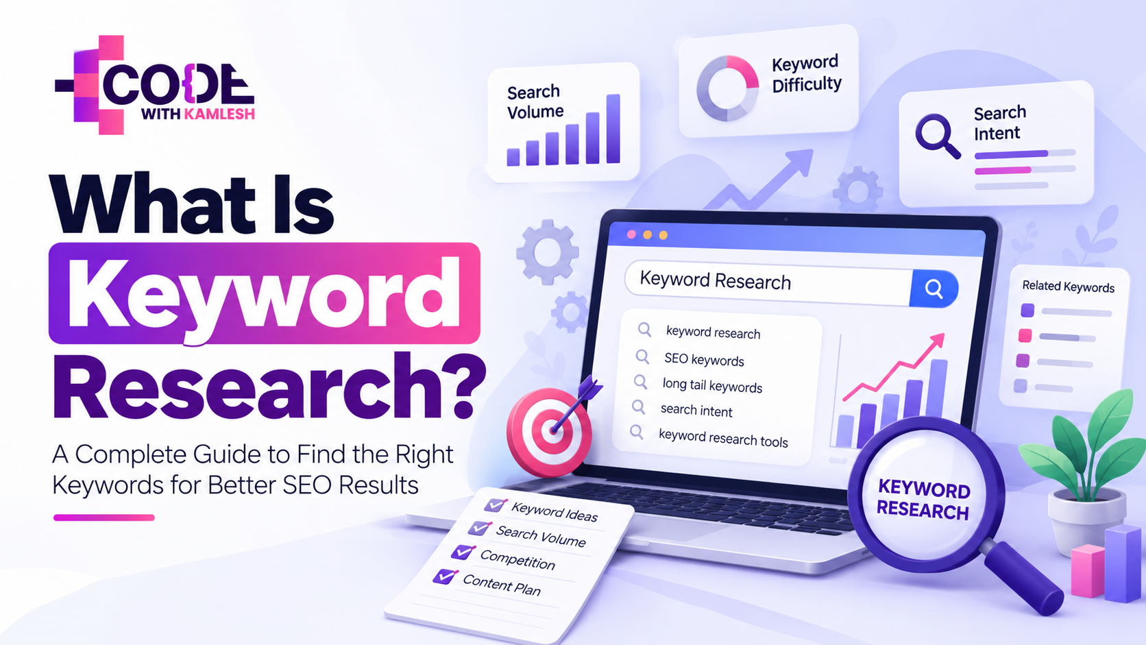 What Is Keyword Research infographic by Code With Kamlesh showing SEO keyword analysis, search volume, keyword difficulty, search intent, and keyword research tools.