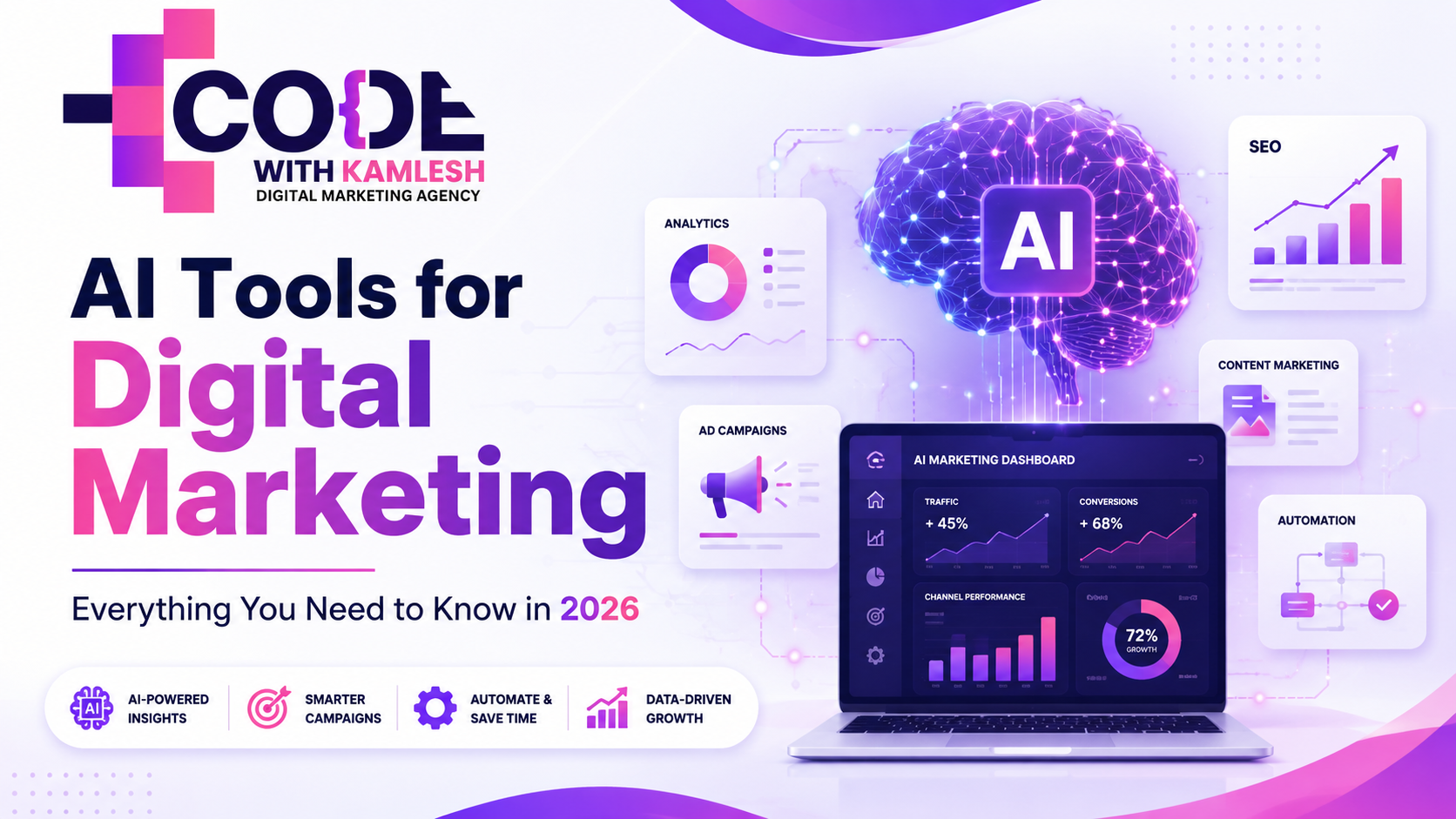 AI Tools for Digital Marketing in 2026 featuring SEO, analytics, automation, content marketing and Code With Kamlesh branding.