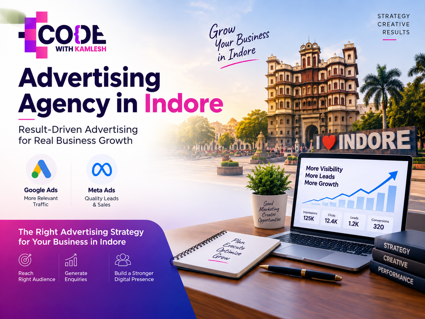 Advertising Agency in Indore by Code With Kamlesh offering Google Ads and Meta Ads services for lead generation and business growth.