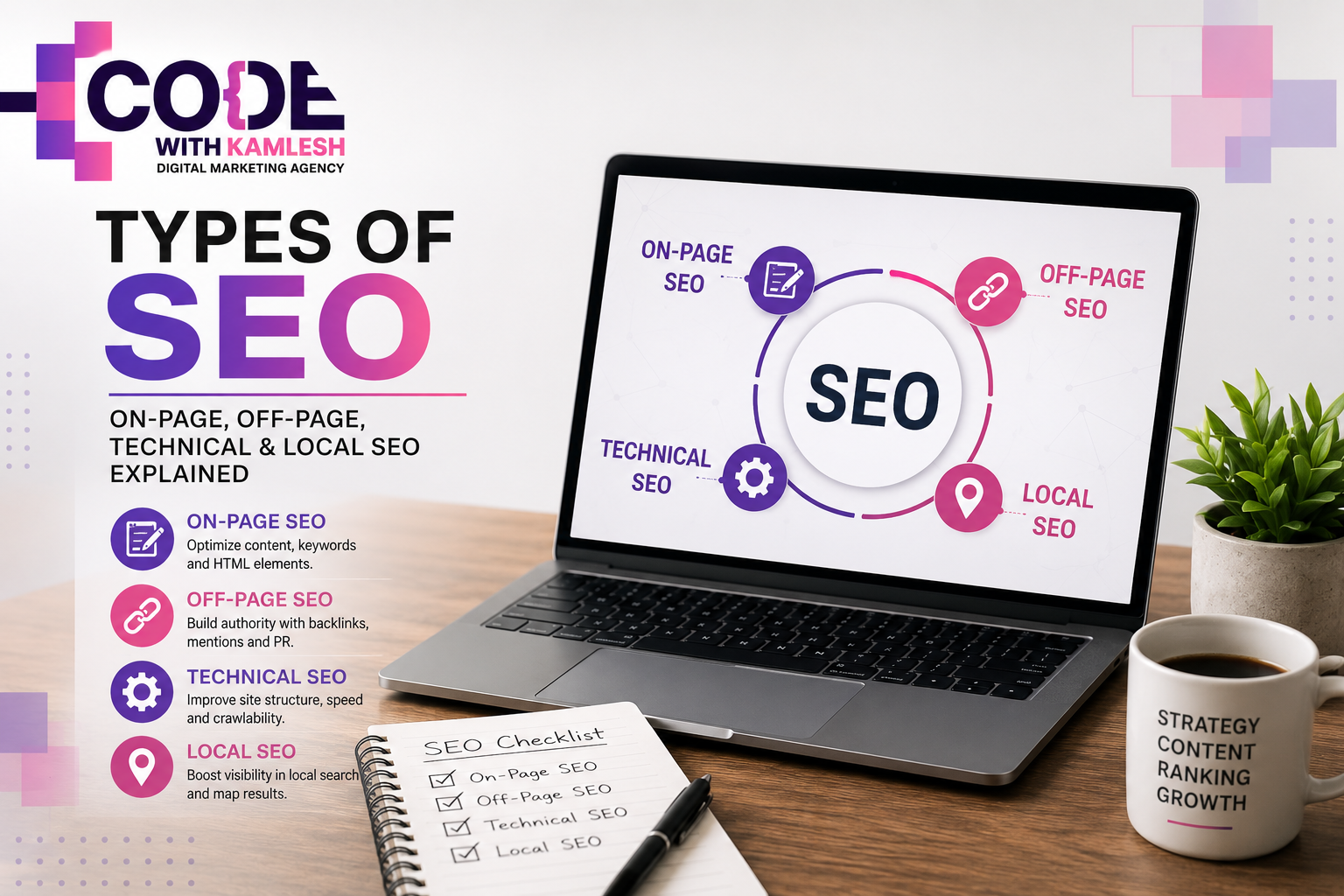 Types of SEO explained – On-Page SEO, Off-Page SEO, Technical SEO and Local SEO by Code With Kamlesh Digital Marketing Agency